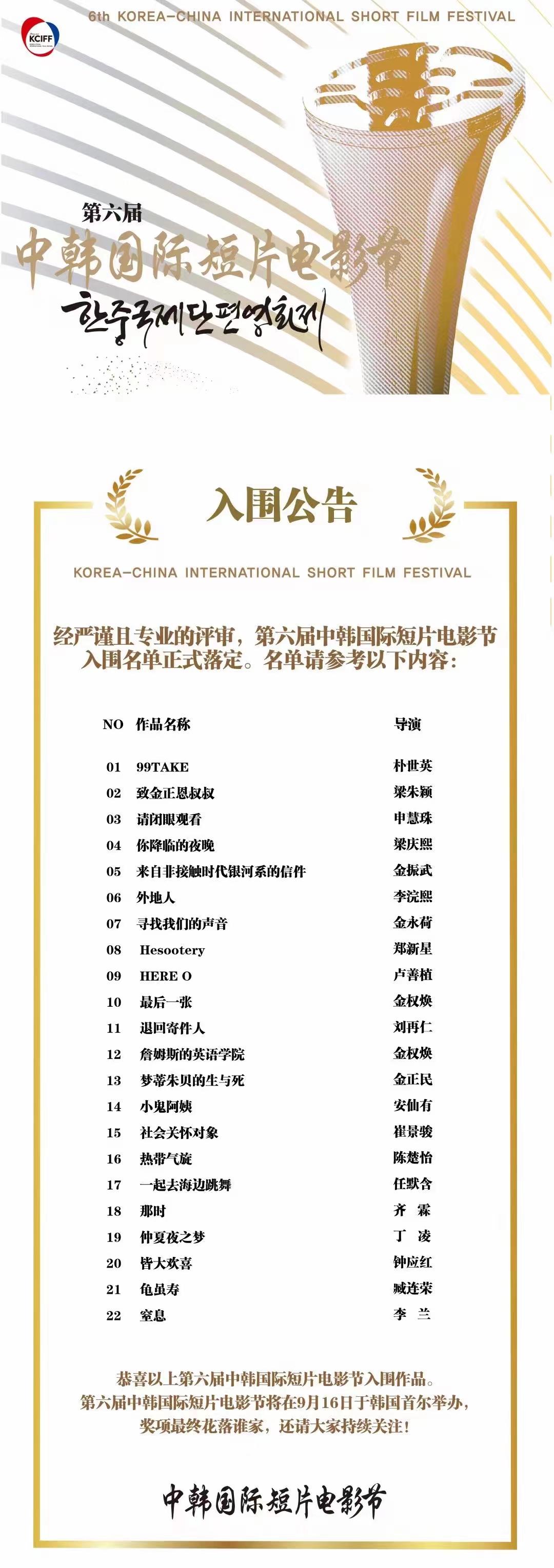 参与获奖影视作品--《皆大欢喜》(图6)